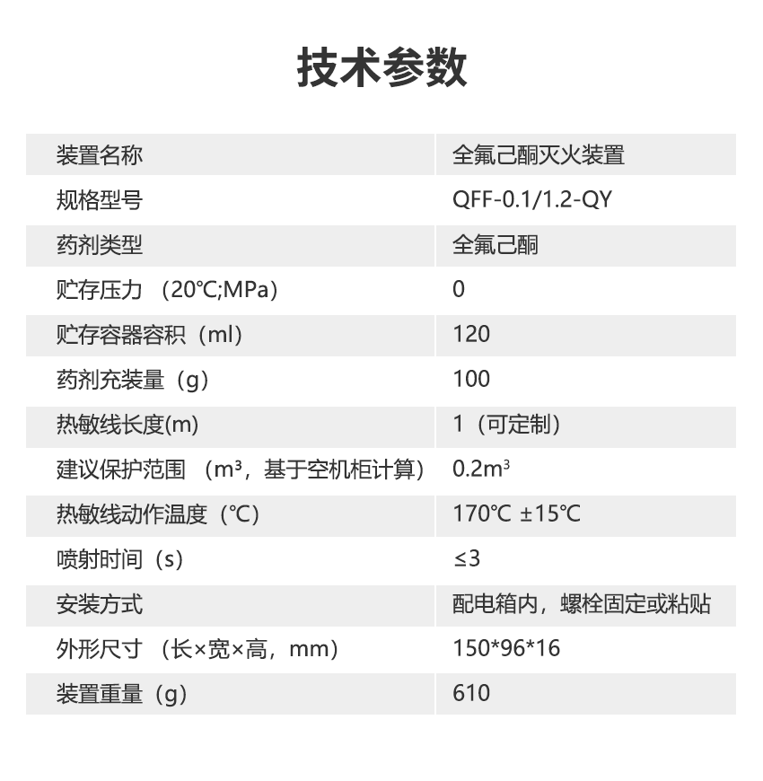 非儲壓式全氟己酮降溫滅火裝置_04.png 非儲壓式全氟己酮降溫滅火裝置_04.png